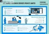 ARS Professional Market Research Agency