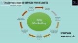 ARS Pune Market Research Companies