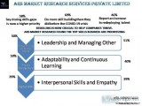 ARS Retail Market Research Companies