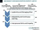 ARS Retail Market Research Companies
