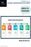 ARS Marketing Research Organizations