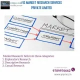 ARS Marketing Research Firms near Me