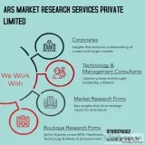 ARS Quantitative Surveys
