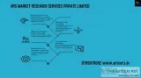 ARS Retail Market Research Companies