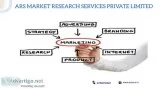 ARS Retail Audit