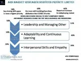 ARS Professional Market Research Agency