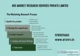 ARS Market Research Companies in the Us