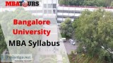 Bangalore University MBA Syllabus