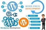 Web development companies in Noida &ndash code calibre