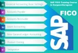 Join accounting training course in delhi - free gst sap hana sf 
