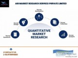 ARS Quantitative Surveys