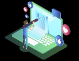 ROI Mantra for marketing professionally curated content