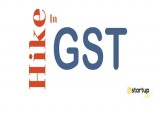 Gst return filing