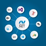 Aspnet training centre in kerala
