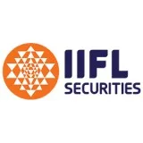Open free demat account online in india
