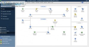 Quickbooks accounting software for small businesses