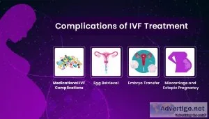 Ivf baby complications