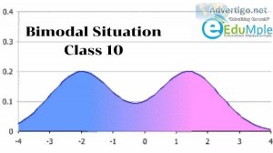 Bimodal situation class 10