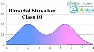 Bimodal situation class 10