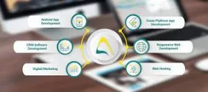 Android app and web designing company in mumbai | appdid infotec