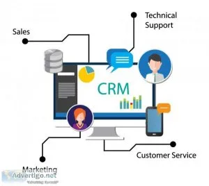 Sales and automation software for 2 users