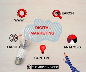 Digital Marketing Agency Lucknow