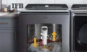 Ifb washing machine service center 3