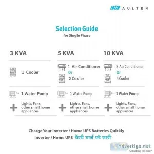 Best mainline copper stabilizer for home