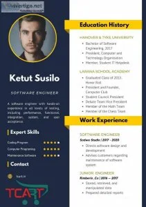Now Create Professional Resumes with TCART DIGITAL