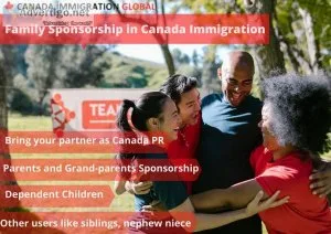 Canada immigration global
