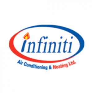 Furnace Repair Kitchener