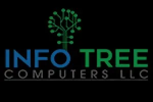 Quickbooks online