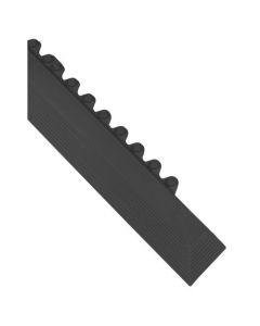 Buy Best Interlocking Floor Mats from Wearwell LLC