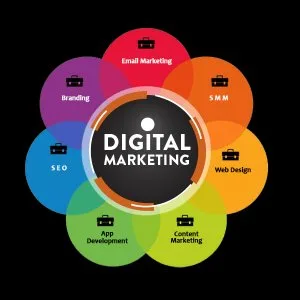 Gst billing management software in delhi