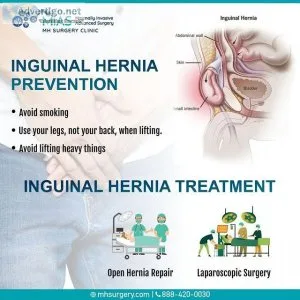 Mh surgery clinic: best surgery hospital in bangalore