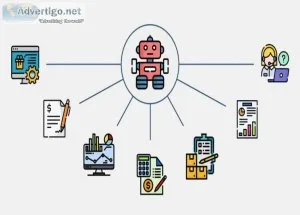 Development in business automation | rpa | ag technologies
