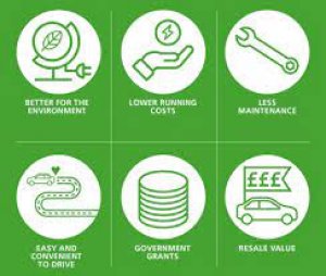 Benefits of electric vehicles | thunder ev