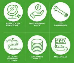 Benefits of electric vehicles | thunder ev