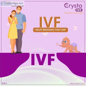 Ivf cost in bangalore