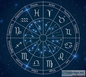 Book your online horoscope appointment today with mulugu