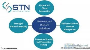 Solve the network