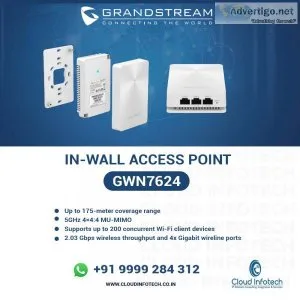 Buy grandstream gwn7624 (in-wall access point)