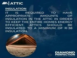 Home Inspector Stansbury UT18317106782