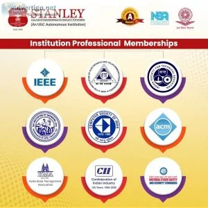 Womens engineering colleges in hyderabad | top engineering colle