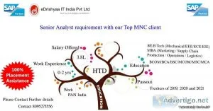 Associate Business Analyst requirement with our Top MNC client