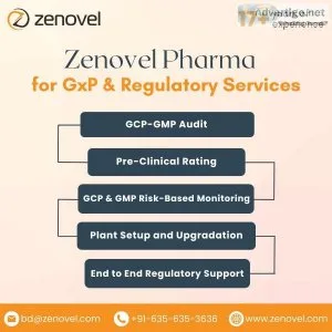 Zenovel Pharma For GxP and Regulatory Services