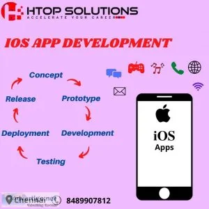 Top 10 java training institute in chennai