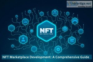 Nft marketplace development