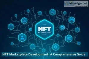 Nft marketplace development