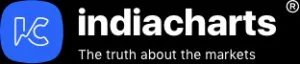 Indiacharts
